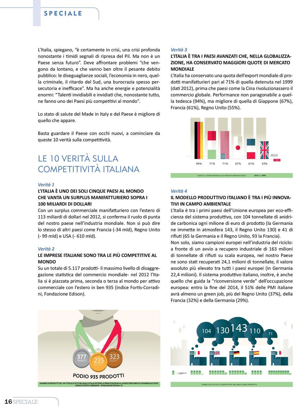 spesso persecutoria e inefficace. Ma ha anche energie e potenzialità enormi: Talenti invidiabili e invidiati che, nonostante tutto, ne fanno uno dei Paesi più competitivi al mondo.