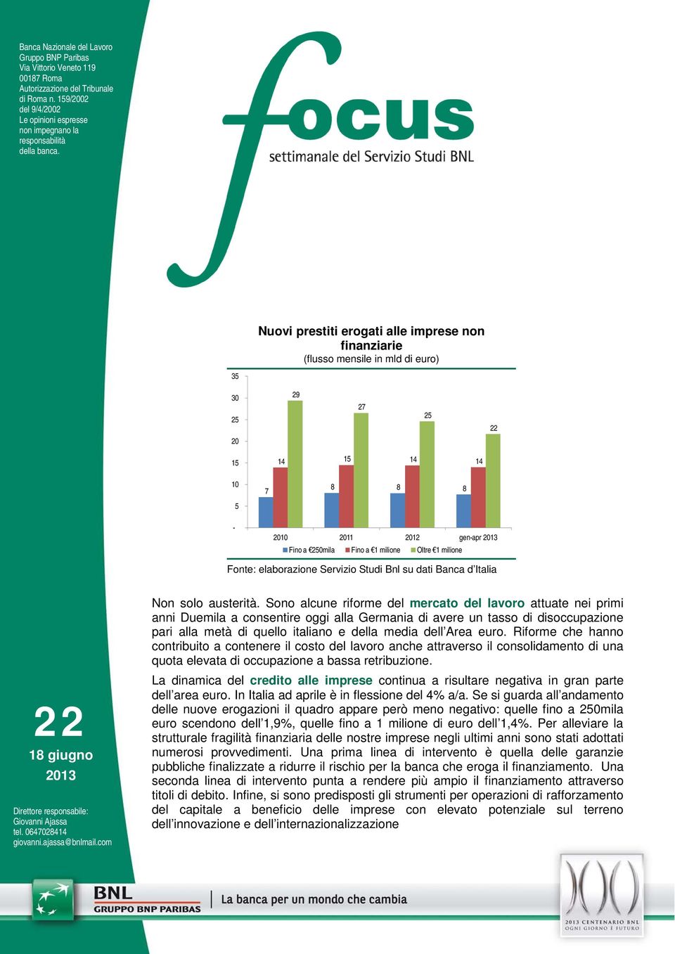 Nuovi prestiti erogati alle imprese non finanziarie (flusso mensile in mld di euro) 35 30 25 29 27 25 22 20 15 14 15 14 14 10 5 7 8 8 8-2010 2011 2012 gen-apr 2013 Fino a 250mila Fino a 1 milione