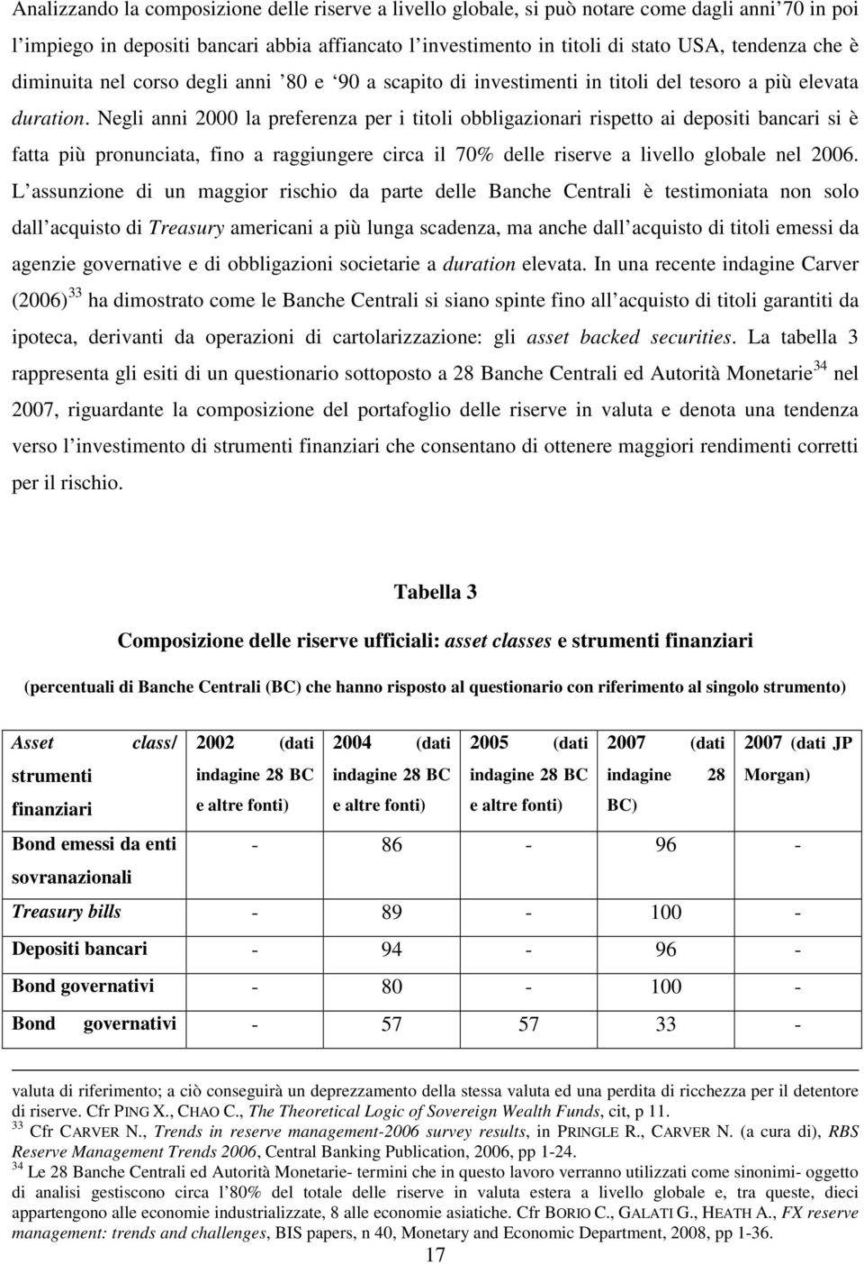 Negli anni 2000 la preferenza per i titoli obbligazionari rispetto ai depositi bancari si è fatta più pronunciata, fino a raggiungere circa il 70% delle riserve a livello globale nel 2006.