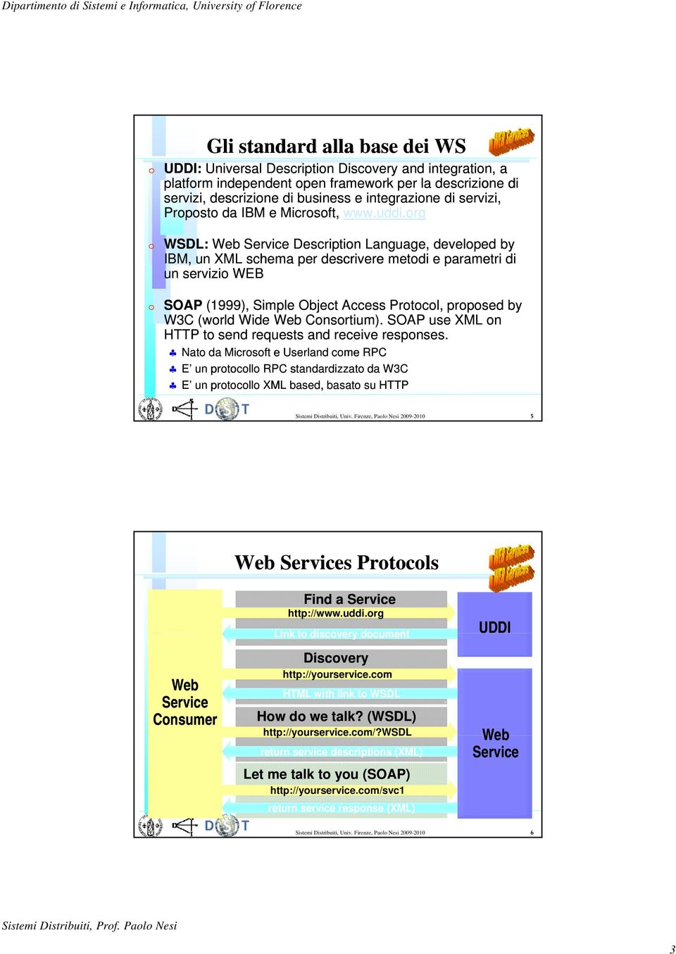 org WSDL: Web Service Description Language, developed by IBM, un XML schema per descrivere metodi e parametri di un servizio WEB SOAP (1999), Simple Object Access Protocol, proposed by W3C (world