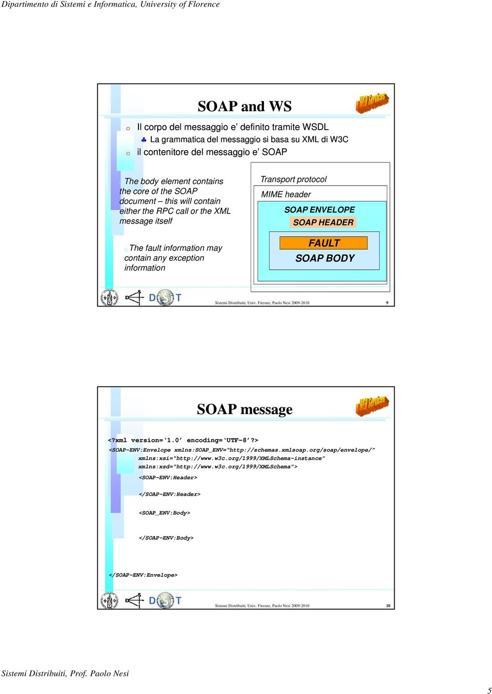 SOAP BODY Sistemi Distribuiti, Univ. Firenze, Paolo Nesi 2009-2010 9 SOAP message <?xml version= 1.0 encoding= UTF-8?> <SOAP-ENV:Envelope xmlns:soap_env= http://schemas.xmlsoap.