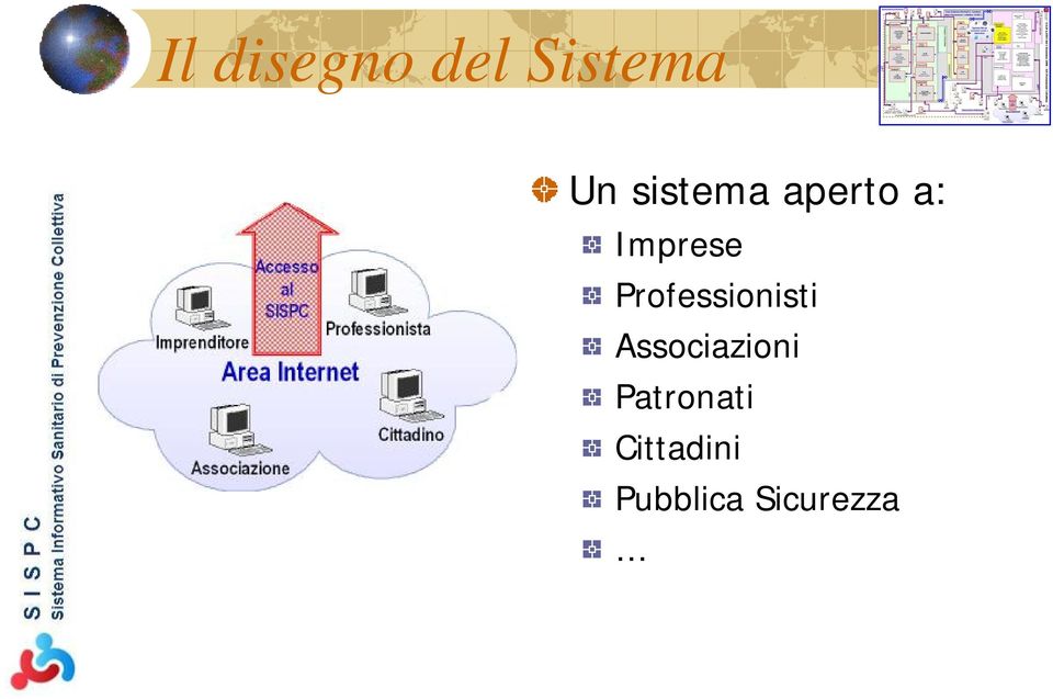 Professionisti Associazioni