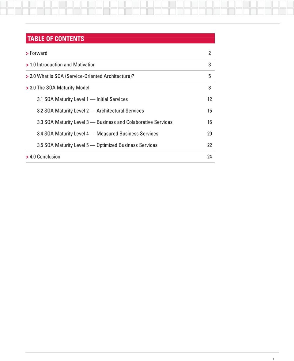 1 SOA Maturity Level 1 Initial Services 12 3.2 SOA Maturity Level 2 Architectural Services 15 3.