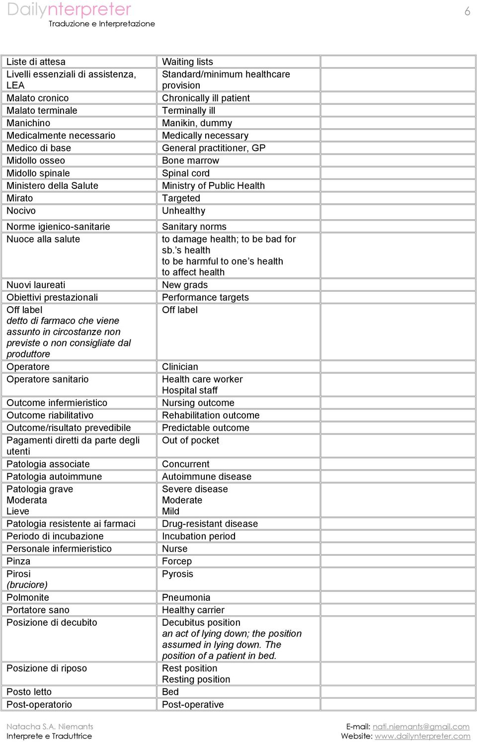 produttore Operatore Operatore sanitario Outcome infermieristico Outcome riabilitativo Outcome/risultato prevedibile Pagamenti diretti da parte degli utenti Patologia associate Patologia autoimmune