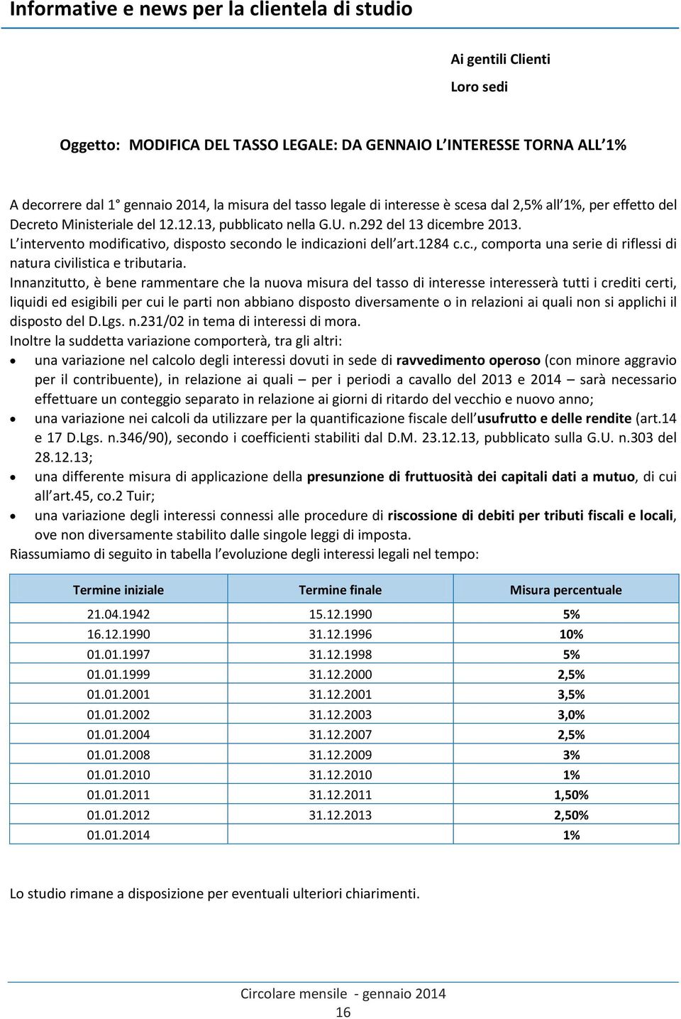 L intervento modificativo, disposto secondo le indicazioni dell art.1284 c.c., comporta una serie di riflessi di natura civilistica e tributaria.