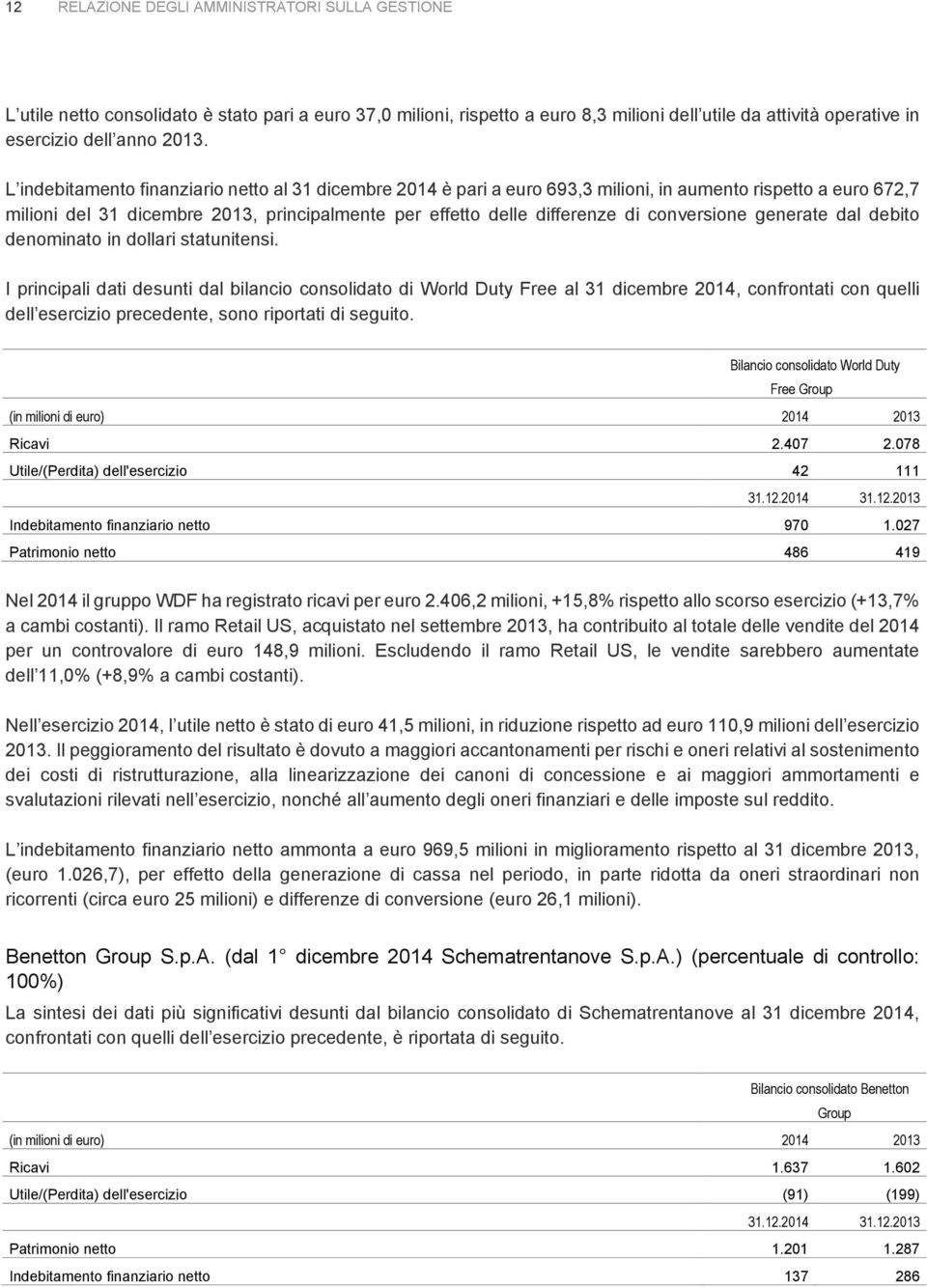 conversione generate dal debito denominato in dollari statunitensi.