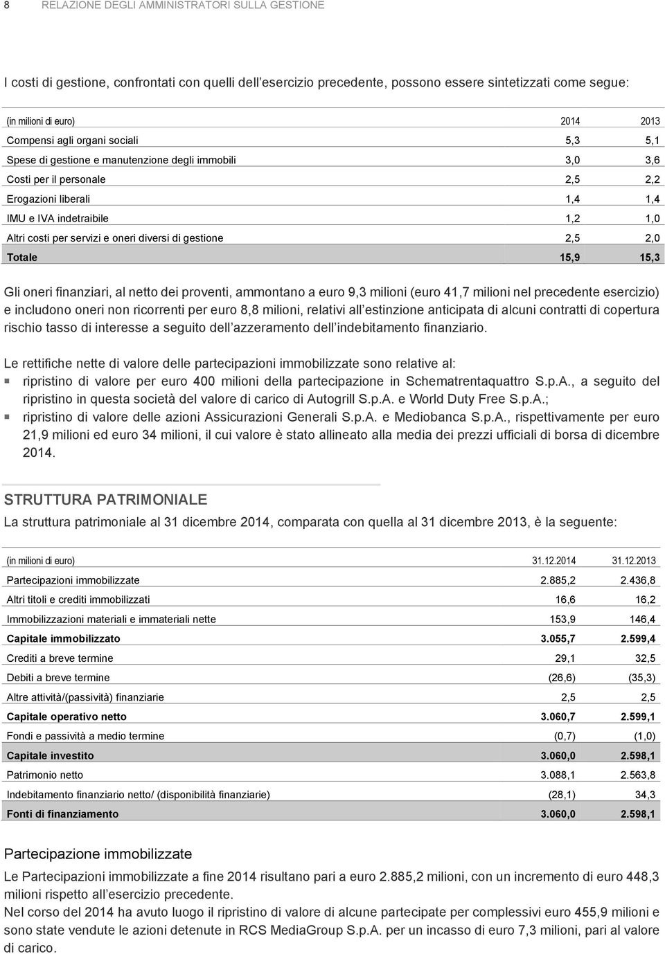 oneri diversi di gestione 2,5 2,0 Totale 15,9 15,3 Gli oneri finanziari, al netto dei proventi, ammontano a euro 9,3 milioni (euro 41,7 milioni nel precedente esercizio) e includono oneri non