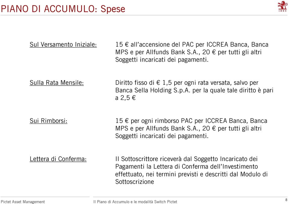 per la quale tale diritto è pari a 2,5 Sui Rimborsi: 15 per ogni rimborso PAC per ICCREA Banca, Banca MPS e per Allfunds Bank S.A., 20 per tutti gli altri Soggetti incaricati dei pagamenti.