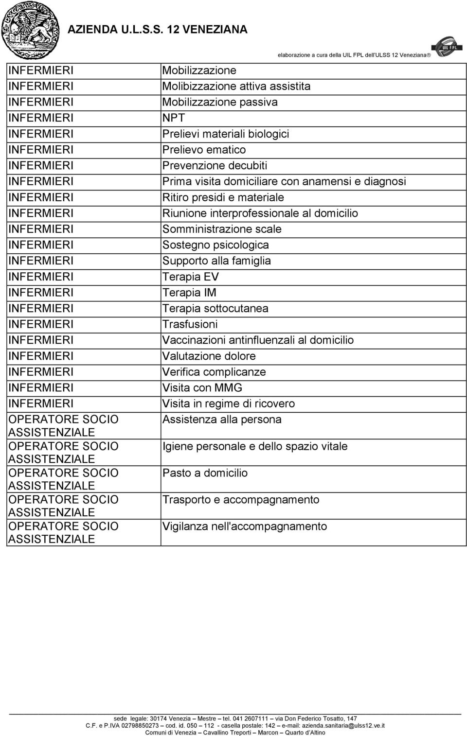 alla famiglia Terapia EV Terapia IM Terapia sottocutanea Trasfusioni Vaccinazioni antinfluenzali al domicilio Valutazione dolore Verifica complicanze Visita con