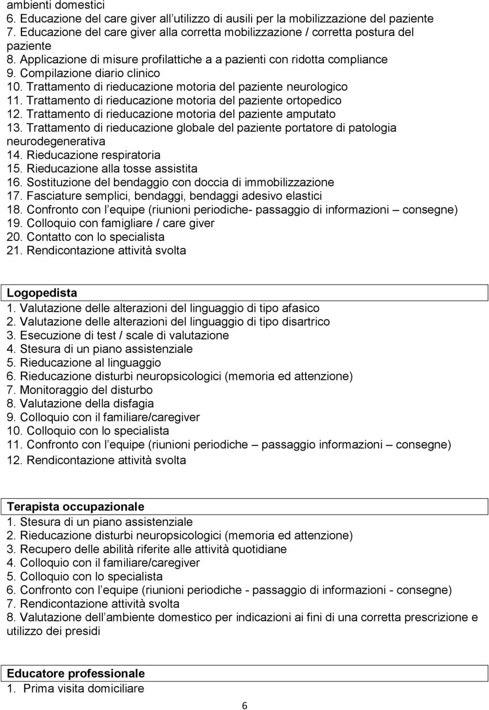 Trattamento di rieducazione motoria del paziente ortopedico 12. Trattamento di rieducazione motoria del paziente amputato 13.