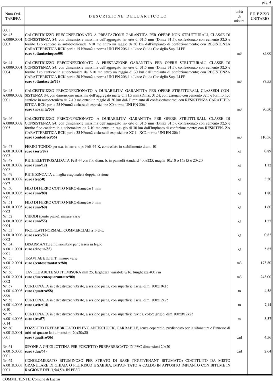 co cantiere in autobetonierada 7-10 mc entro un raggio 30 km dall impianto confezionamento; con RESISTENZA CARATTERISTICA RCK pari a 15 N/mm2 a norma UNI EN 206-1 e Linee Guida Consiglio Sup.