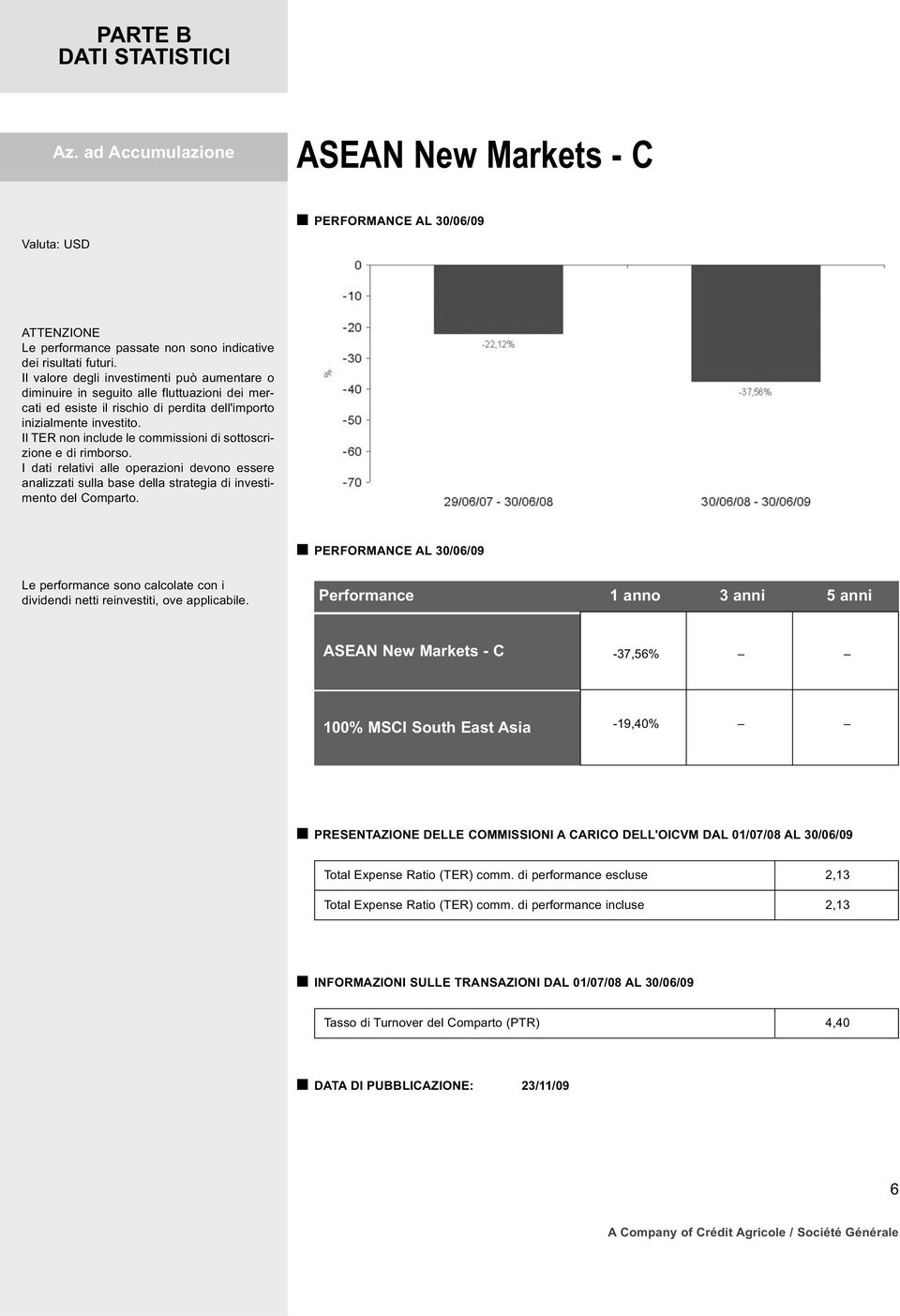 Il TER non include le commissioni di sottoscrizione e di rimborso. I dati relativi alle operazioni devono essere analizzati sulla base della strategia di investimento del Comparto.