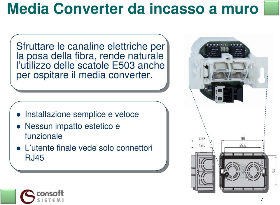 per ospitare il media converter.