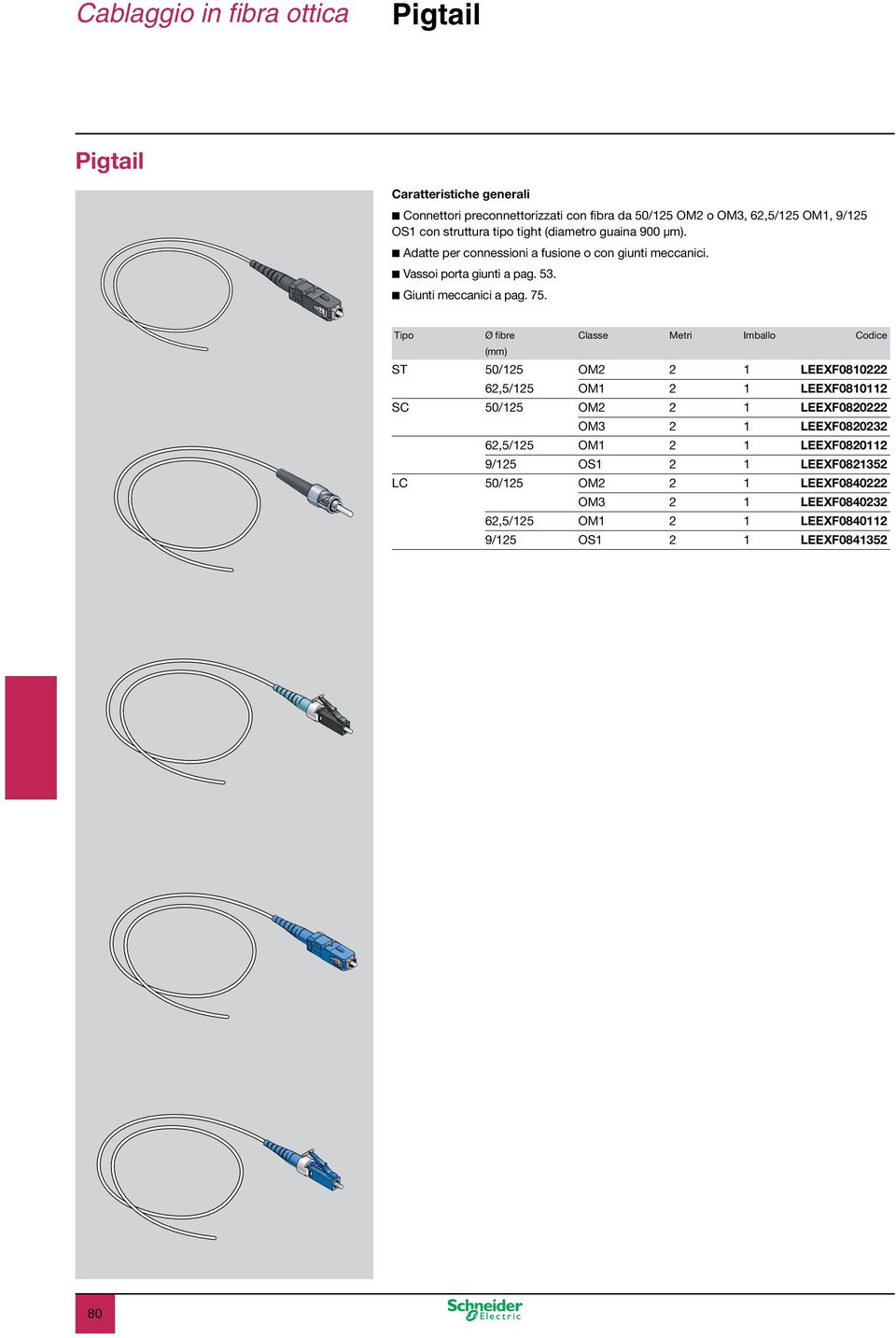 Tipo Ø fibre Classe Metri Imballo Codice (mm) ST 50/125 OM2 2 1 LEEXF0810222 62,5/125 OM1 2 1 LEEXF0810112 SC 50/125 OM2 2 1 LEEXF0820222 OM3 2 1