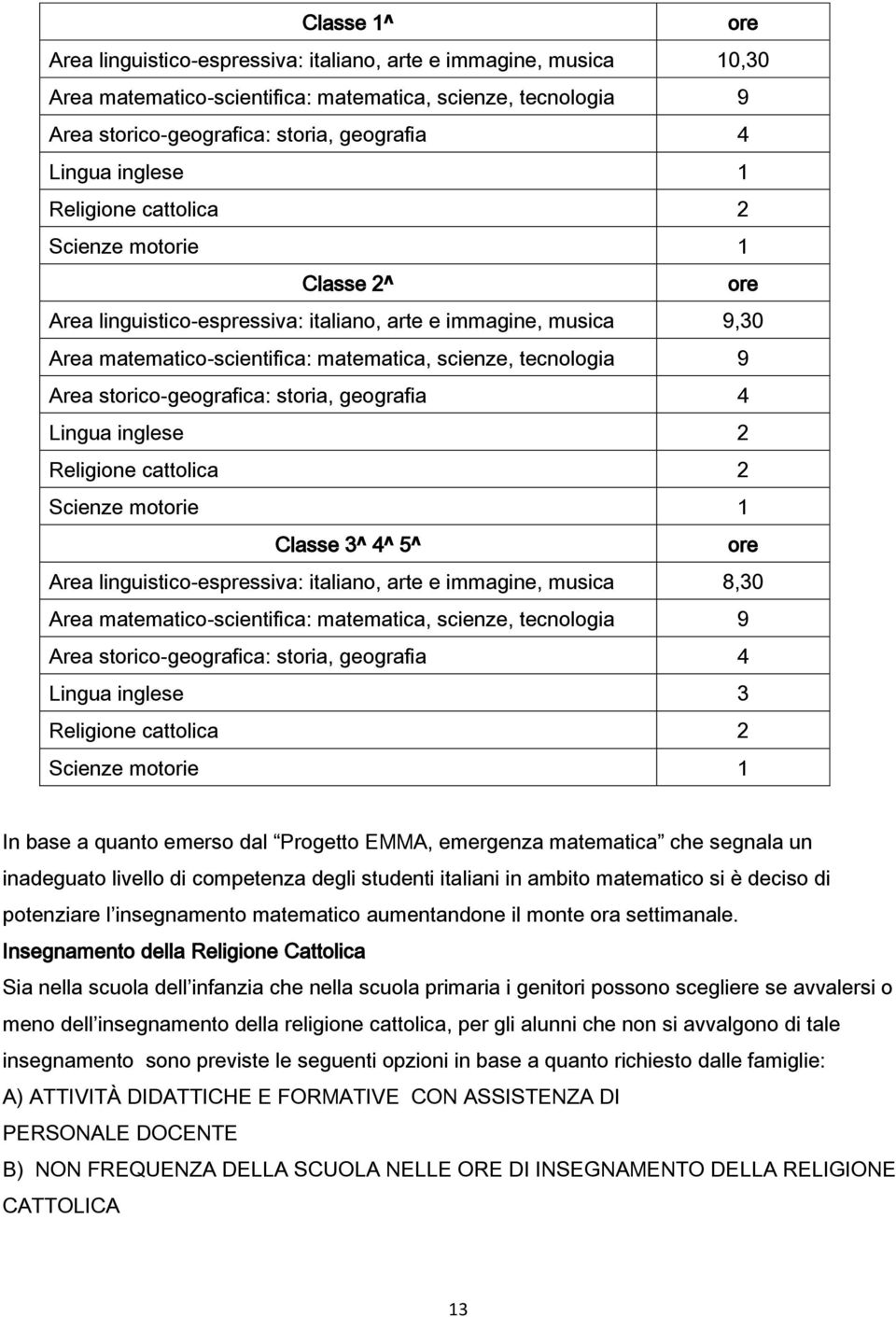 storico-geografica: storia, geografia 4 Lingua inglese 2 Religione cattolica 2 Scienze motorie 1 Classe 3^ 4^ 5^ ore Area linguistico-espressiva: italiano, arte e immagine, musica 8,30 Area