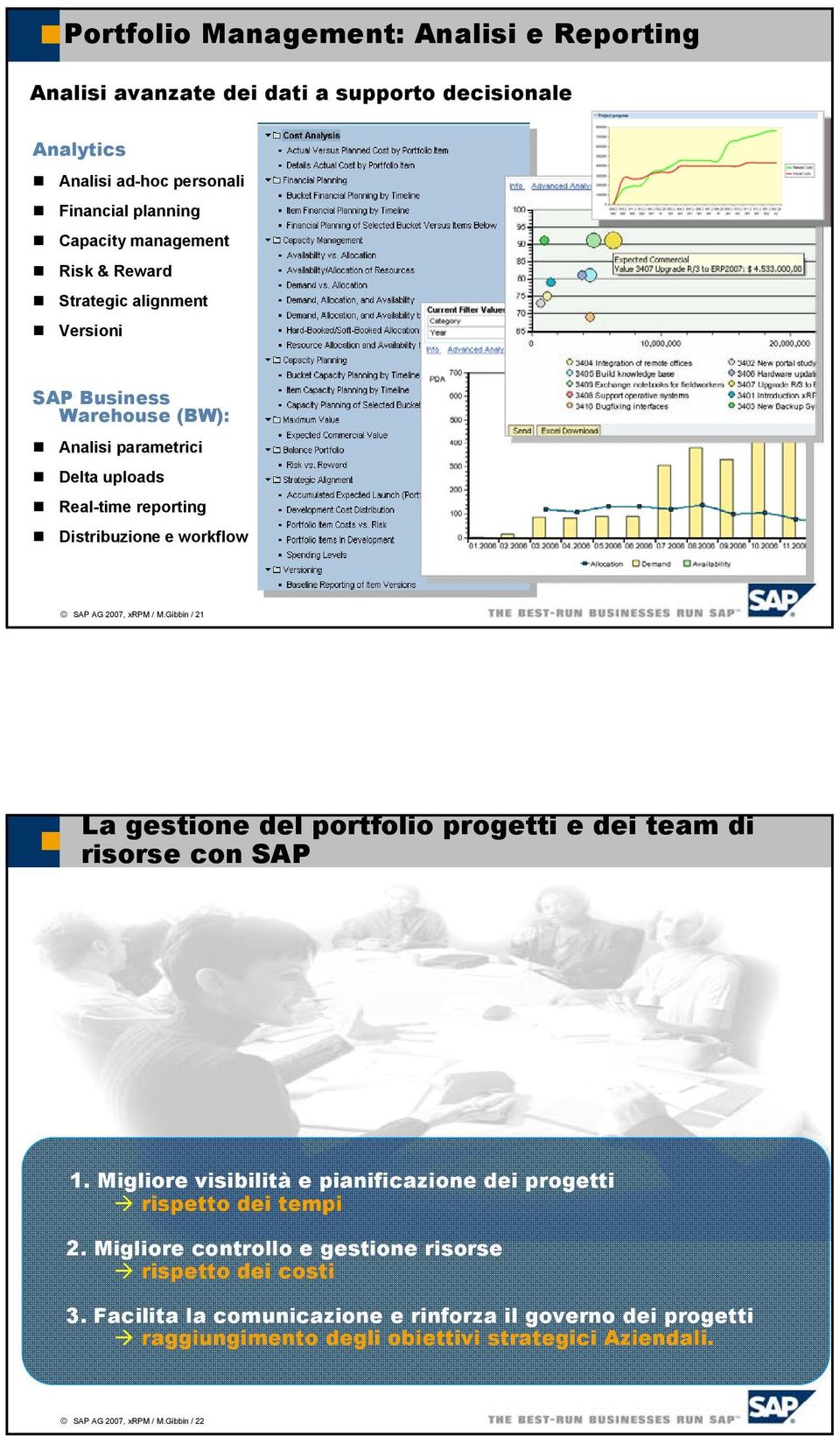 Gibbin / 21 La gestione del portfolio progetti e dei team di risorse con SAP 1. Migliore visibilità e pianificazione dei progetti rispetto dei tempi 2.