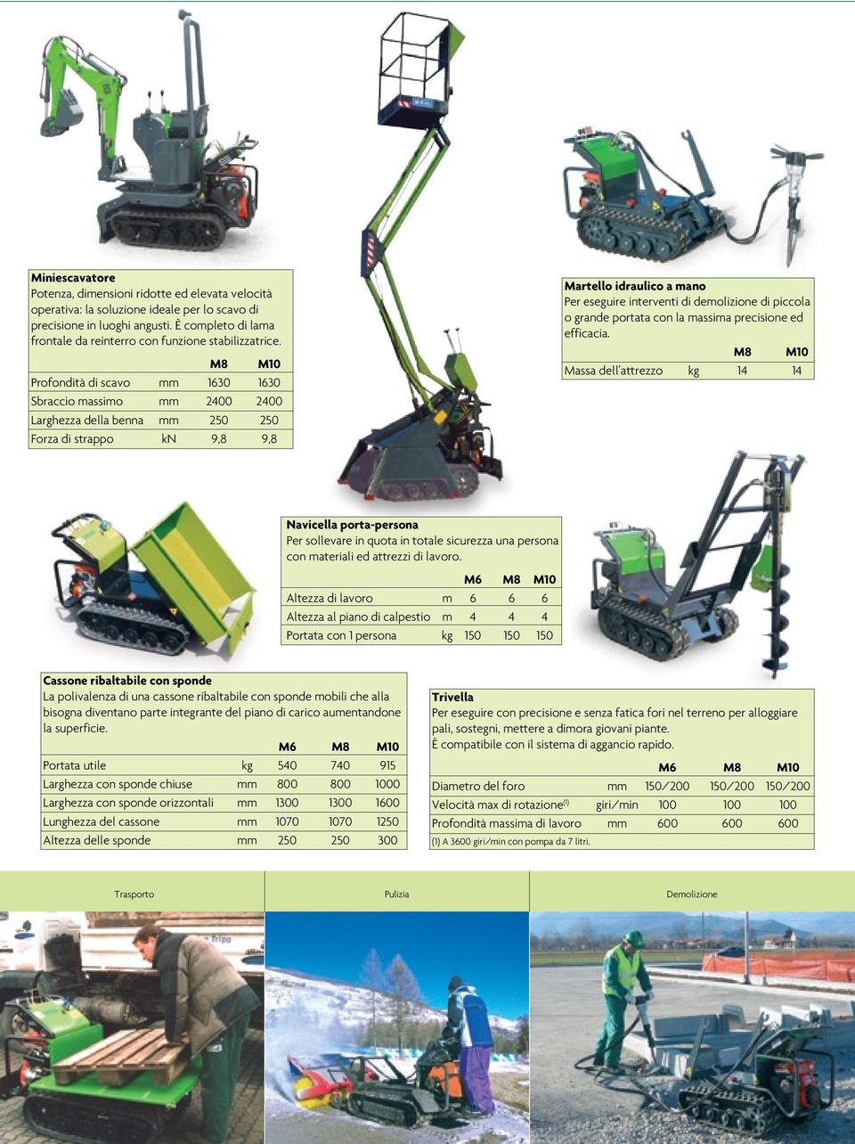 Profondità di scavo mm 1630 1630 Sbraccio massimo mm 2400 2400 Larghezza della benna mm 250 250 Forza di strappo kn 9,8 9,8 Martello idraulico a mano Per eseguire interventi di demolizione di piccola