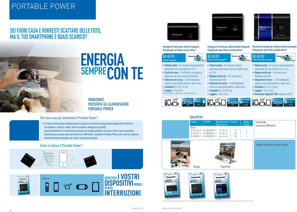 * QE-QL101 Utilizzi frequenti Energia per Potenti e veloci - Per caricare il proprio dispositivo velocemente con una corrente max. di 1 A.