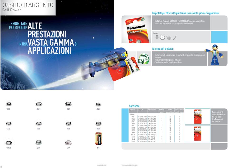 Adatte per: Batterie ad alte prestazioni per diversi tipi di orologi e altri piccoli apparecchi elettronici. Una vasta gamma disponibile in blister. Tabella comparativa completa sul blister.