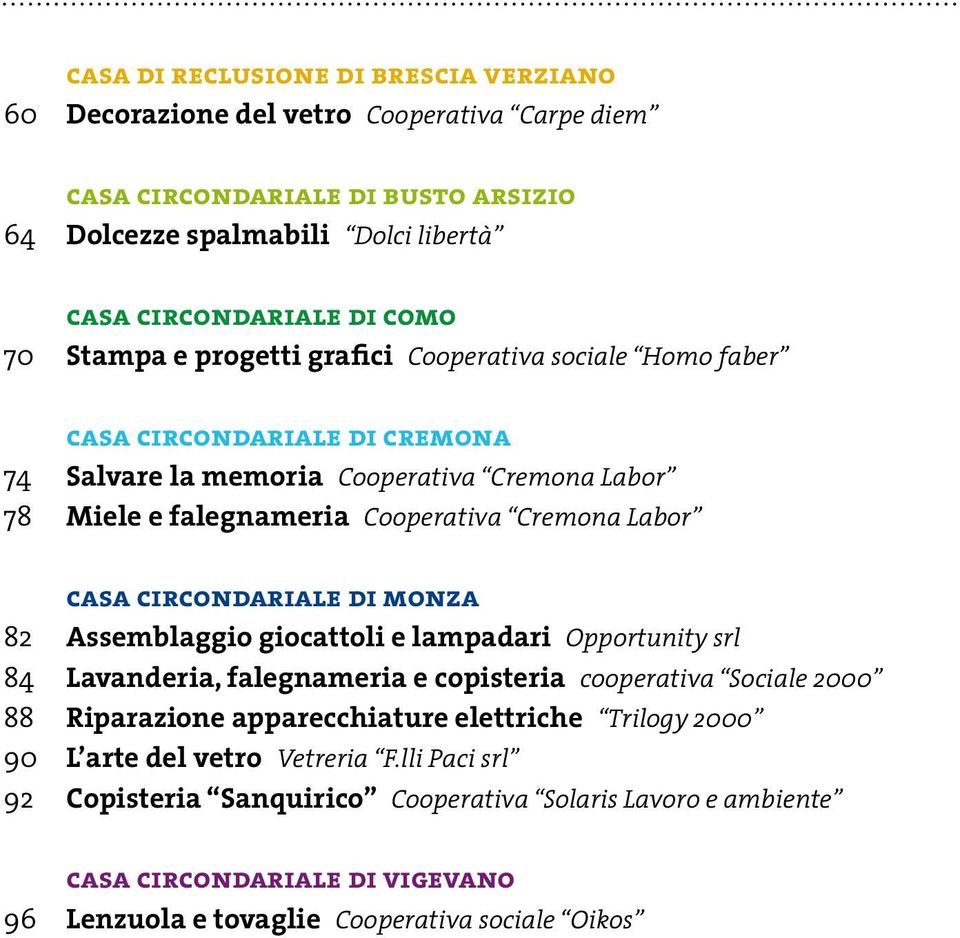 circondariale di monza 82 Assemblaggio giocattoli e lampadari Opportunity srl 84 Lavanderia, falegnameria e copisteria cooperativa Sociale 2000 88 Riparazione apparecchiature elettriche