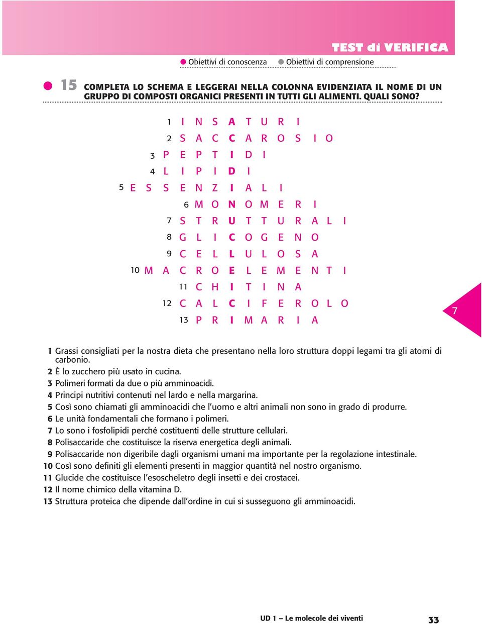 L R I I M E R R I O L O 7 1 Grssi onsigliti per l nostr diet he presentno nell loro struttur doppi legmi tr gli tomi di ronio. 2 È lo zuhero più usto in uin. 3 Polimeri formti d due o più mminoidi.