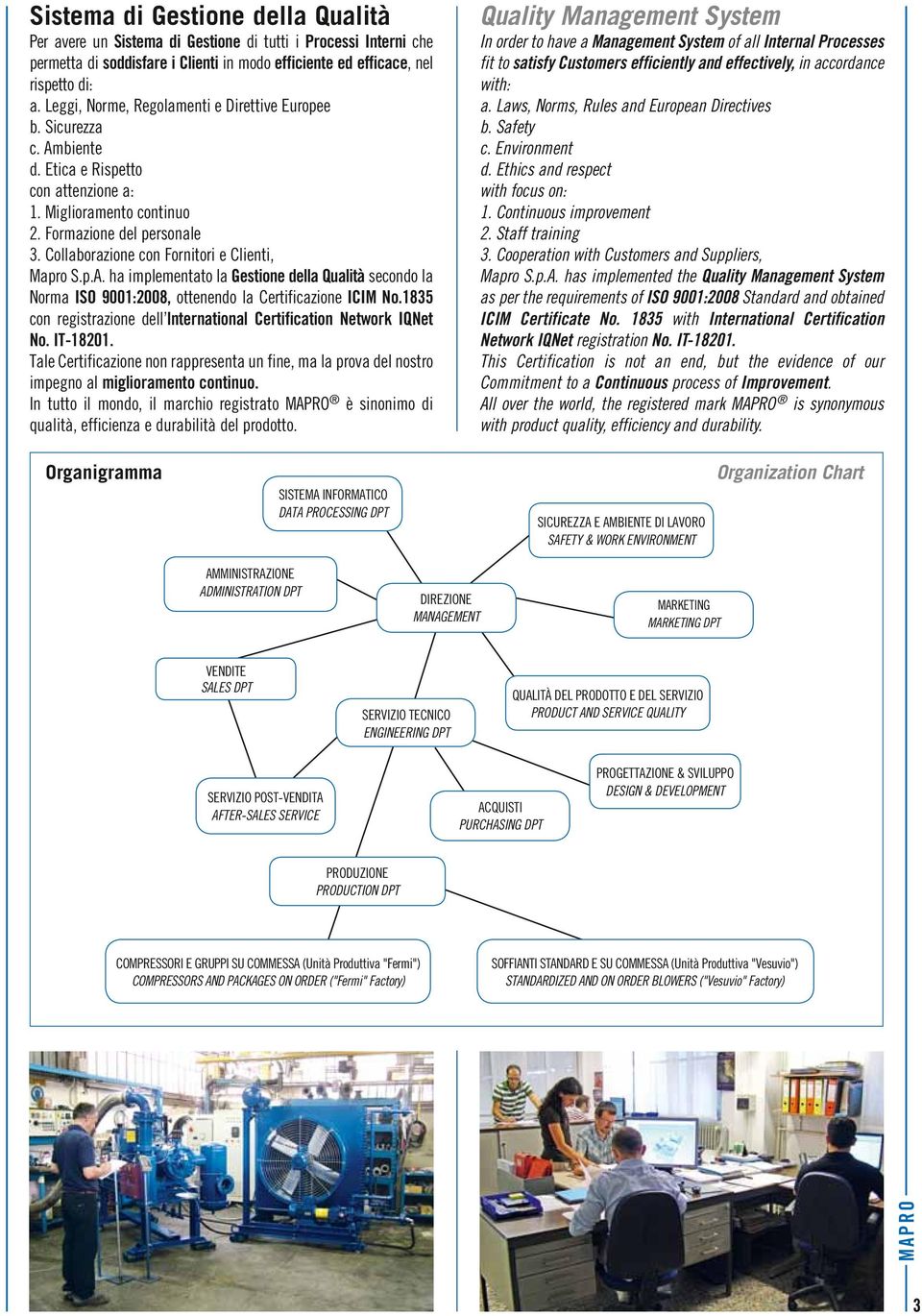 Collaborazione con Fornitori e Clienti, Mapro S.p.A. ha implementato la Gestione della Qualità secondo la Norma ISO 9001:2008, ottenendo la Certificazione ICIM No.