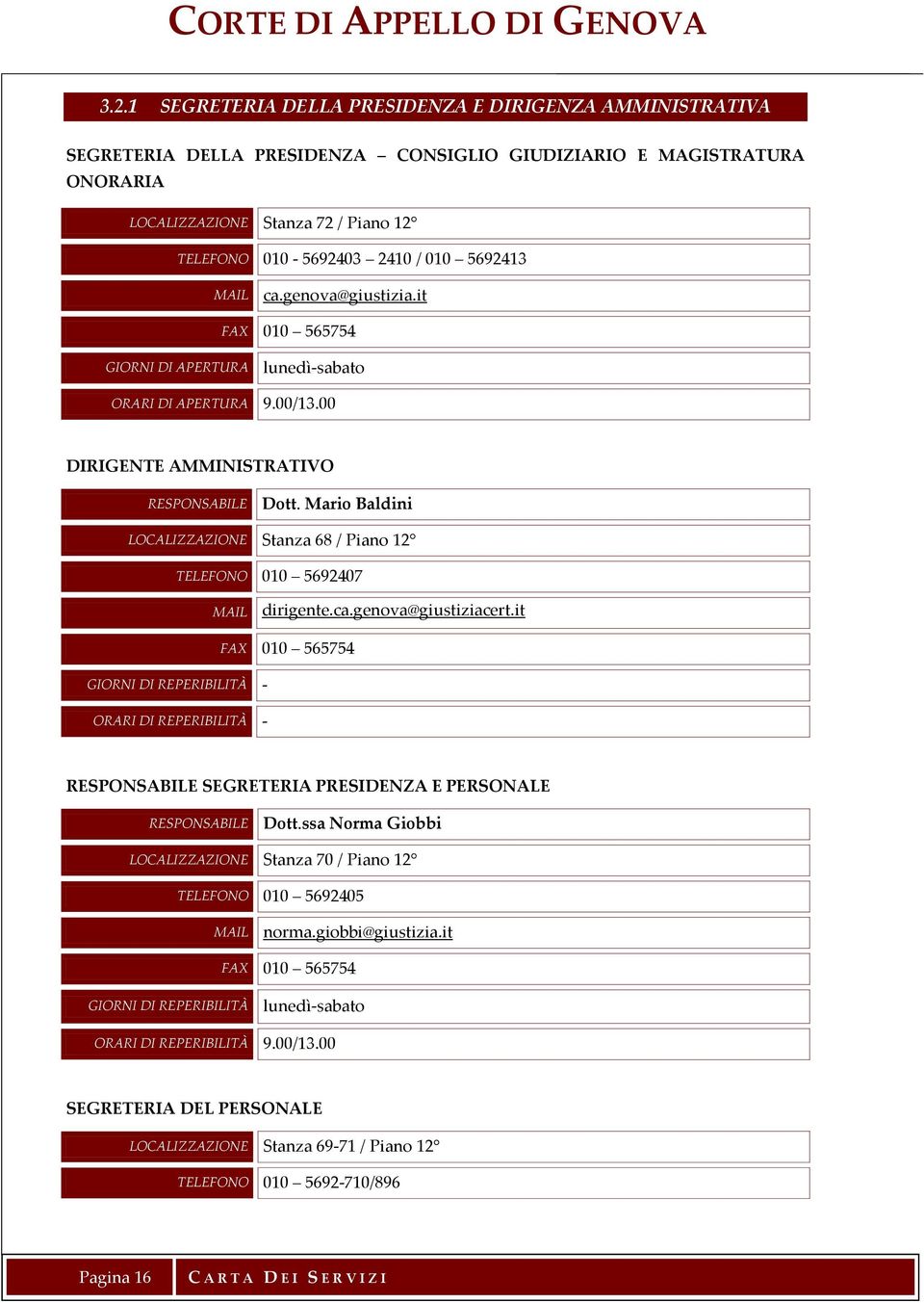 Mario Baldini LOCALIZZAZIONE Stanza 68 / Piano 12 TELEFONO 010 5692407 MAIL GIORNI DI REPERIBILITÀ - ORARI DI REPERIBILITÀ - dirigente.ca.genova@giustiziacert.it mario.baldini@giustizia.