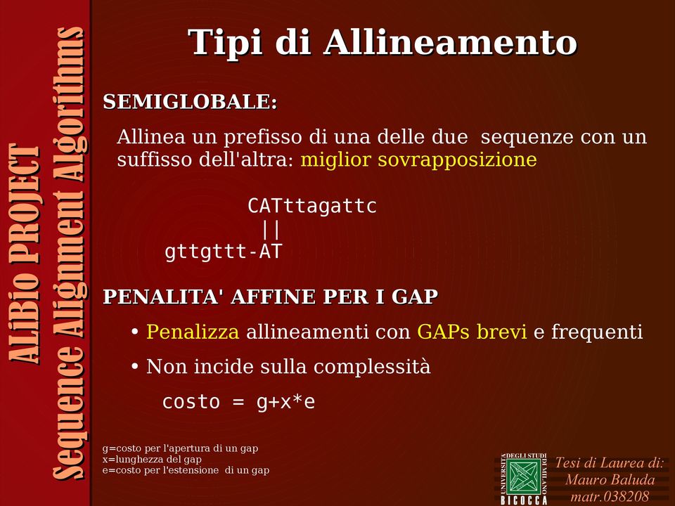 GAP Penalizza allineamenti con GAPs brevi e frequenti Non incide sulla complessità costo =