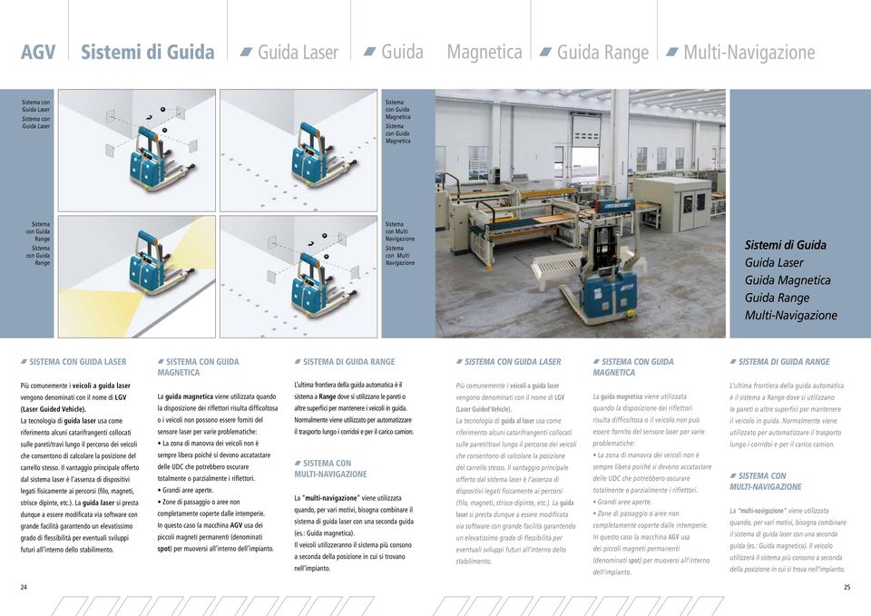 CON GUIDA MAGNETICA SISTEMA DI GUIDA RANGE SISTEMA CON GUIDA LASER SISTEMA CON GUIDA MAGNETICA SISTEMA DI GUIDA RANGE Più comunemente i veicoli a guida laser L ultima frontiera della guida automatica