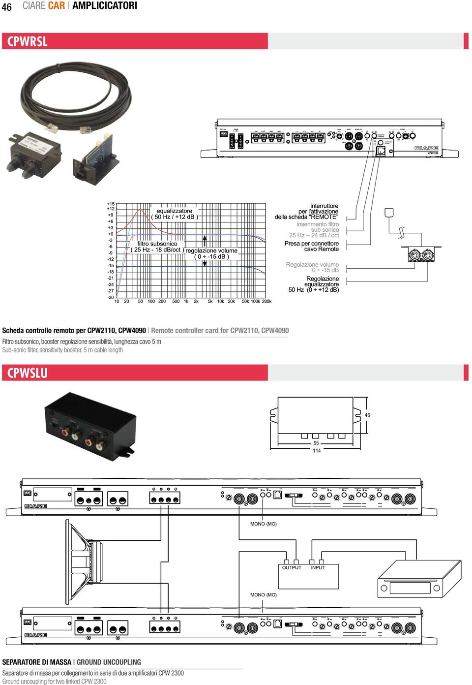 sensitivity booster, 5 m cable length CPWSLU 46 95 114 MONO (MO) OUTPUT INPUT MONO (MO) Separatore di massa