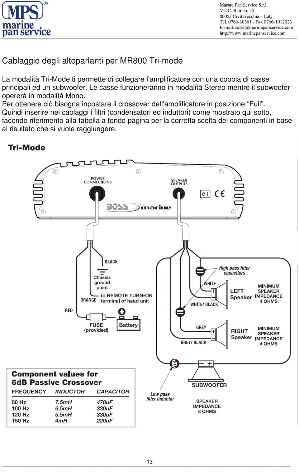 in modalità Mono Per ottenere ciò bisogna inpostare il crossover dell amplificatore in posizione Full Quindi inserire nei cablaggi i filtri (condensatori ed