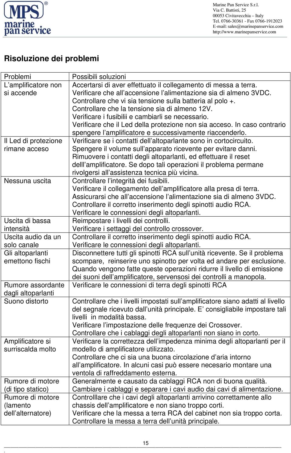 tipo statico) Rumore di motore (lamento dell alternatore) Possibili soluzioni Accertarsi di aver effettuato il collegamento di messa a terra Verificare che all accensione l alimentazione sia di