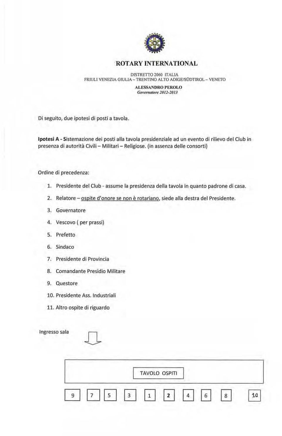 precedenza: 1. Presidente del Clu b - assume la presidenza della tavola in quanto padrone di casa. 2. Relatore - ospite d'onore se non è rotarlano, siede alla destra del Presidente. 3.