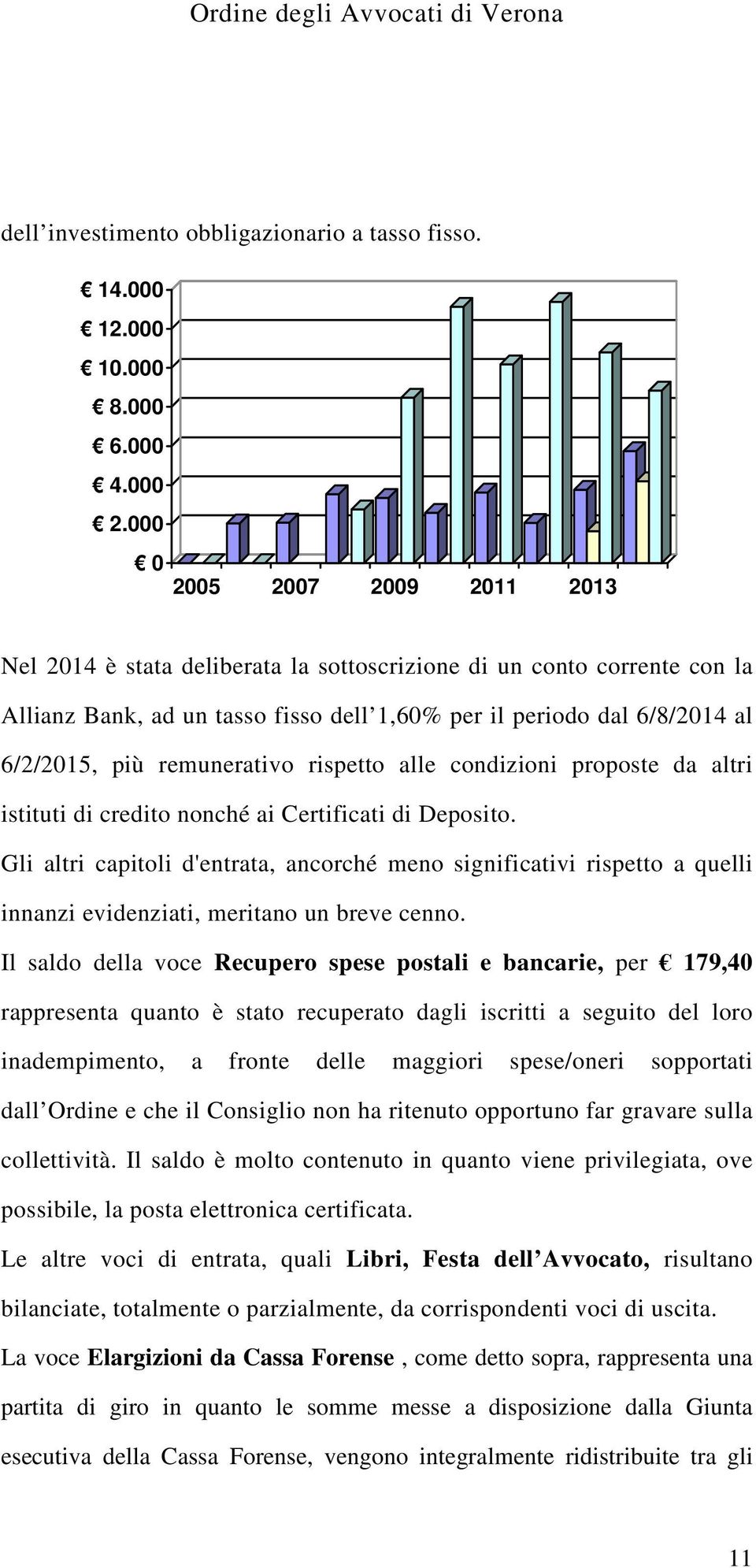 remunerativo rispetto alle condizioni proposte da altri istituti di credito nonché ai Certificati di Deposito.