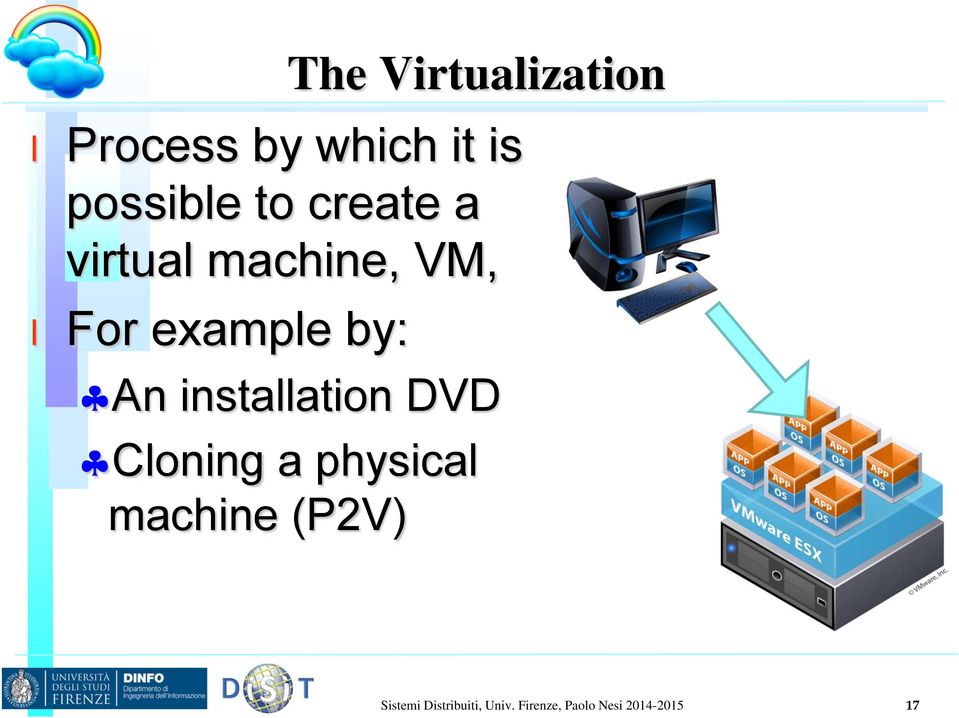 instaation DVD Coning a physica machine (P2V)