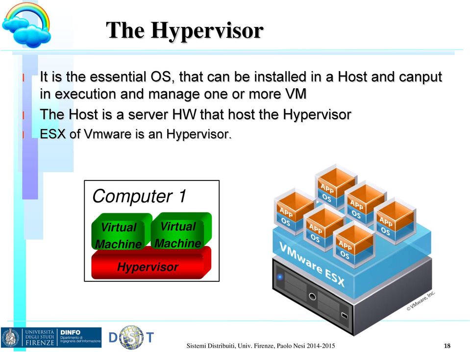 host the Hypervisor ESX of Vmware is an Hypervisor.