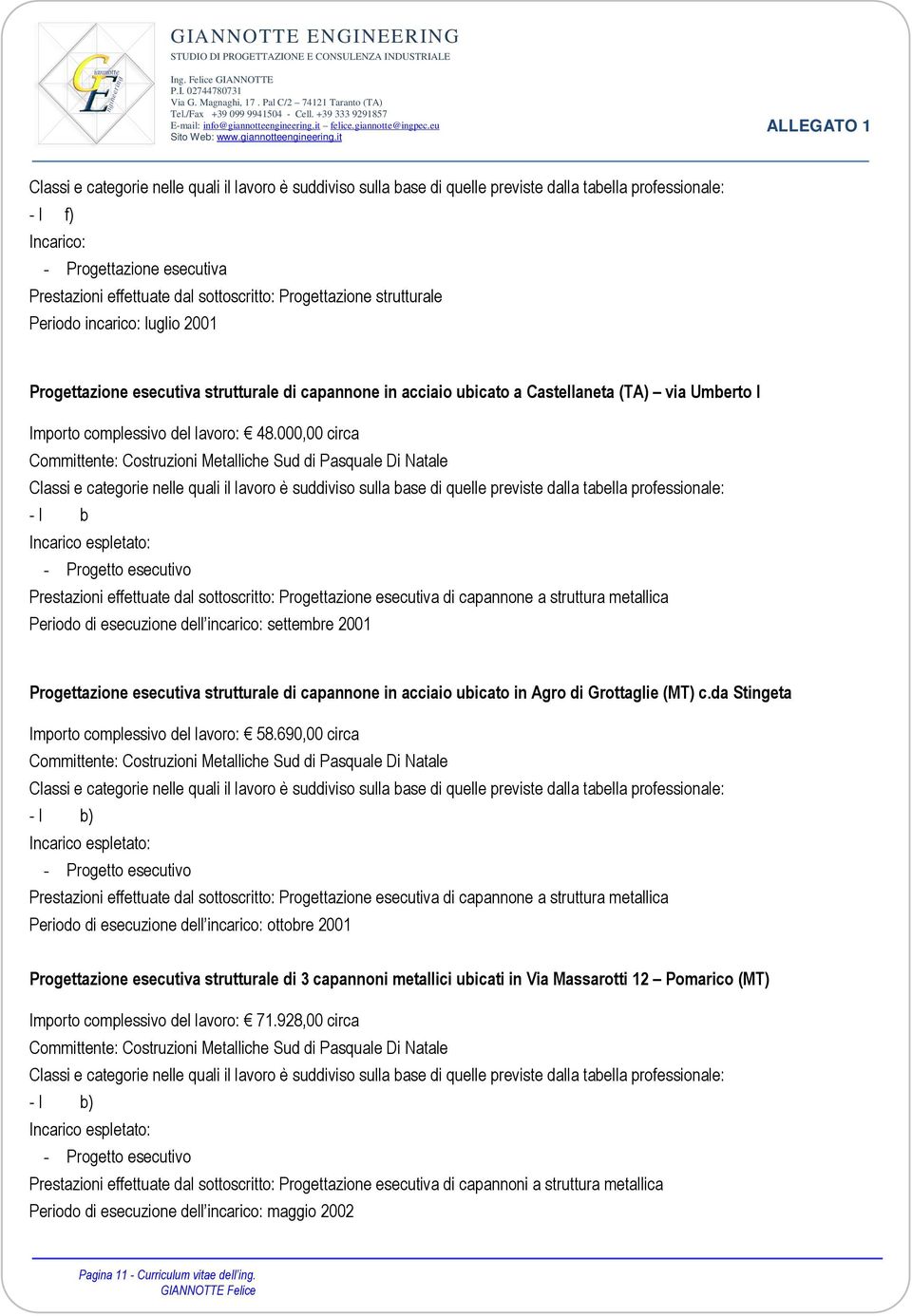 000,00 circa Committente: Costruzioni Metalliche Sud di Pasquale Di Natale - I b Prestazioni effettuate dal sottoscritto: Progettazione esecutiva di capannone a struttura metallica Periodo di