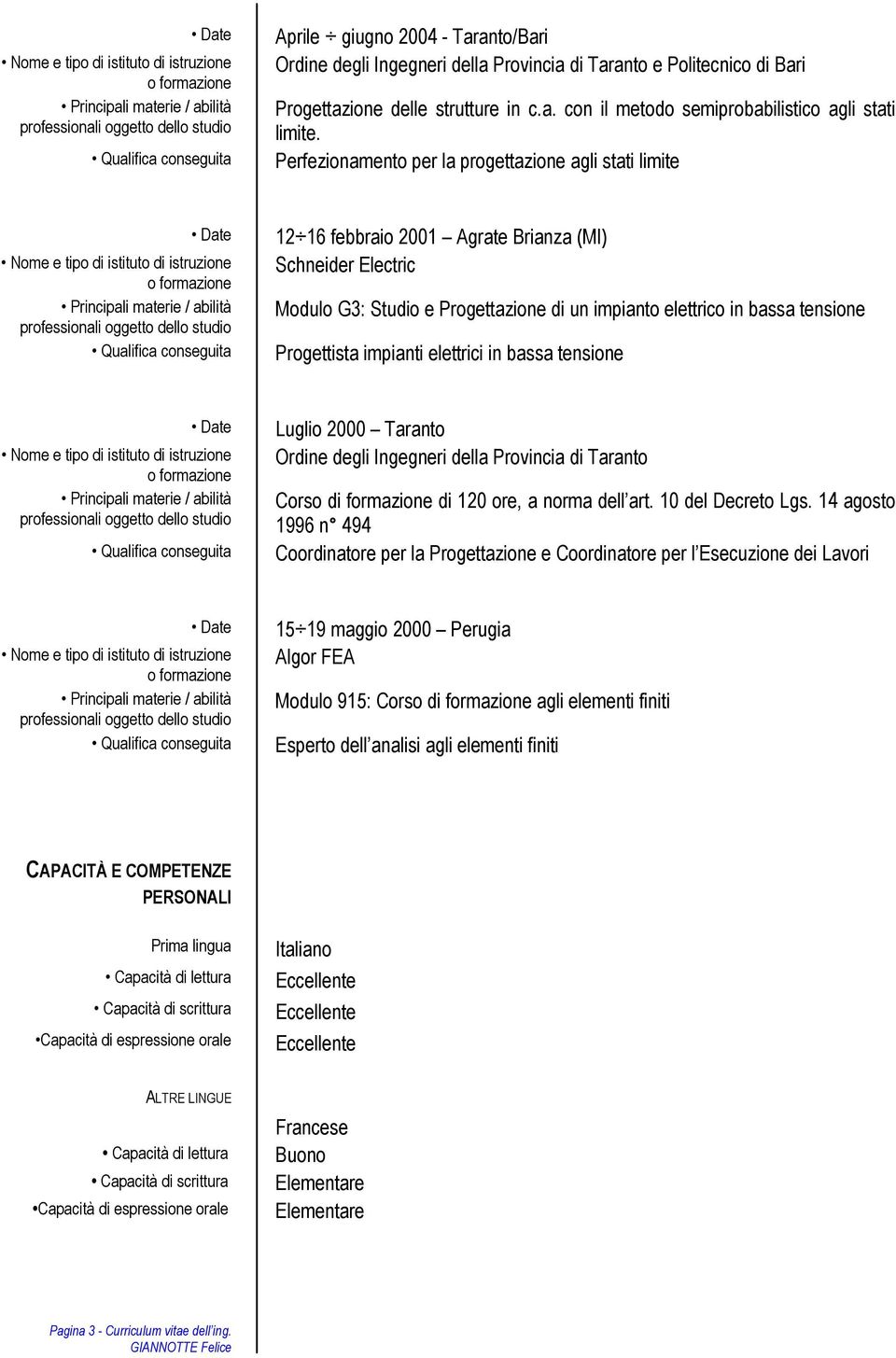 Perfezionamento per la progettazione agli stati limite Date Nome e tipo di istituto di istruzione o formazione Principali materie / abilità professionali oggetto dello studio Qualifica conseguita 12