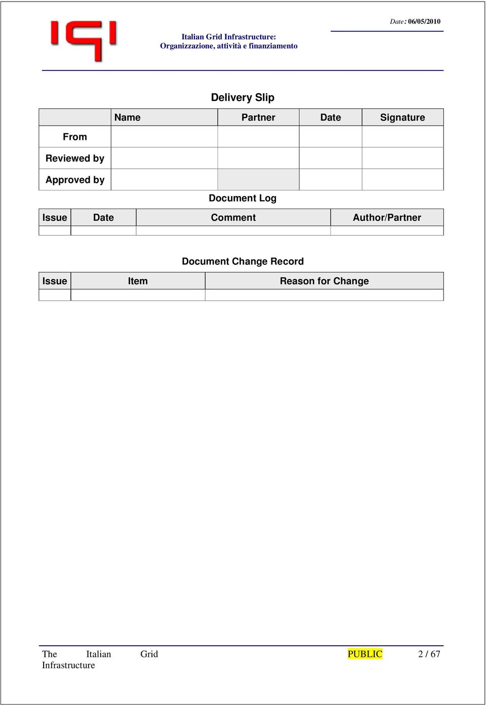 Log Issue Date Comment Author/Partner Document