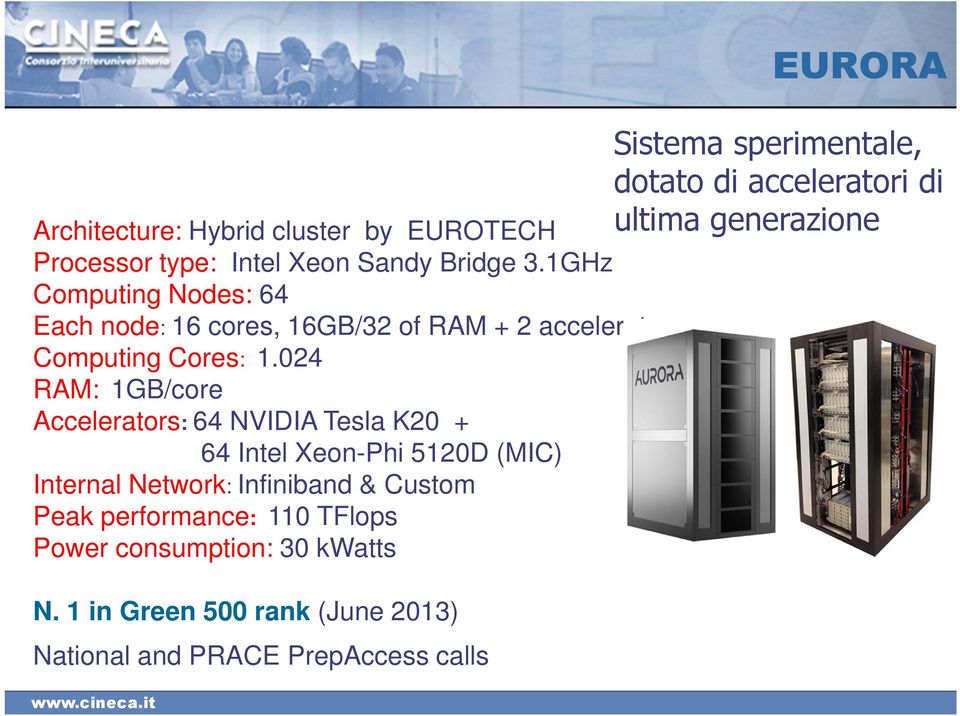 024 RAM: 1GB/core Accelerators: 64 NVIDIA Tesla K20 + 64 Intel Xeon-Phi 5120D (MIC) Internal Network: Infiniband & Custom