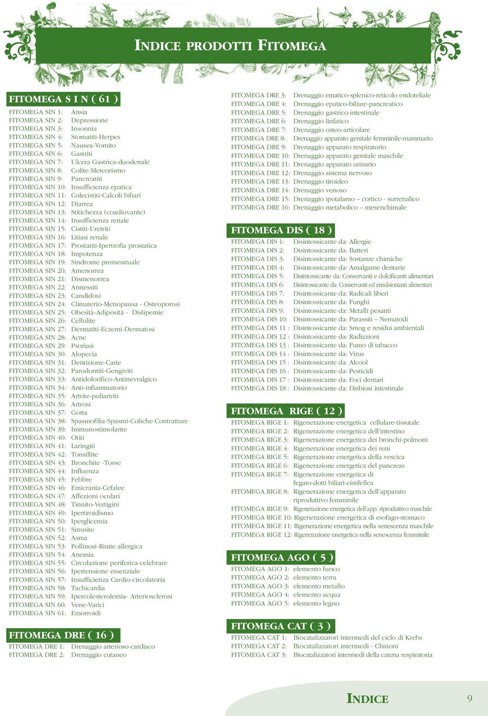 FITOMEGA SIN 12: Diarrea FITOMEGA SIN 13: Stitichezza (coadiuvante) FITOMEGA SIN 14: Insufficienza renale FITOMEGA SIN 15: CistitiUretriti FITOMEGA SIN 16: Litiasi renale FITOMEGA SIN 17: