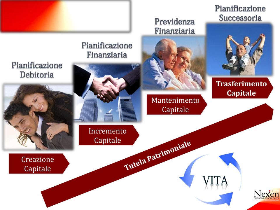 Trasferimento 