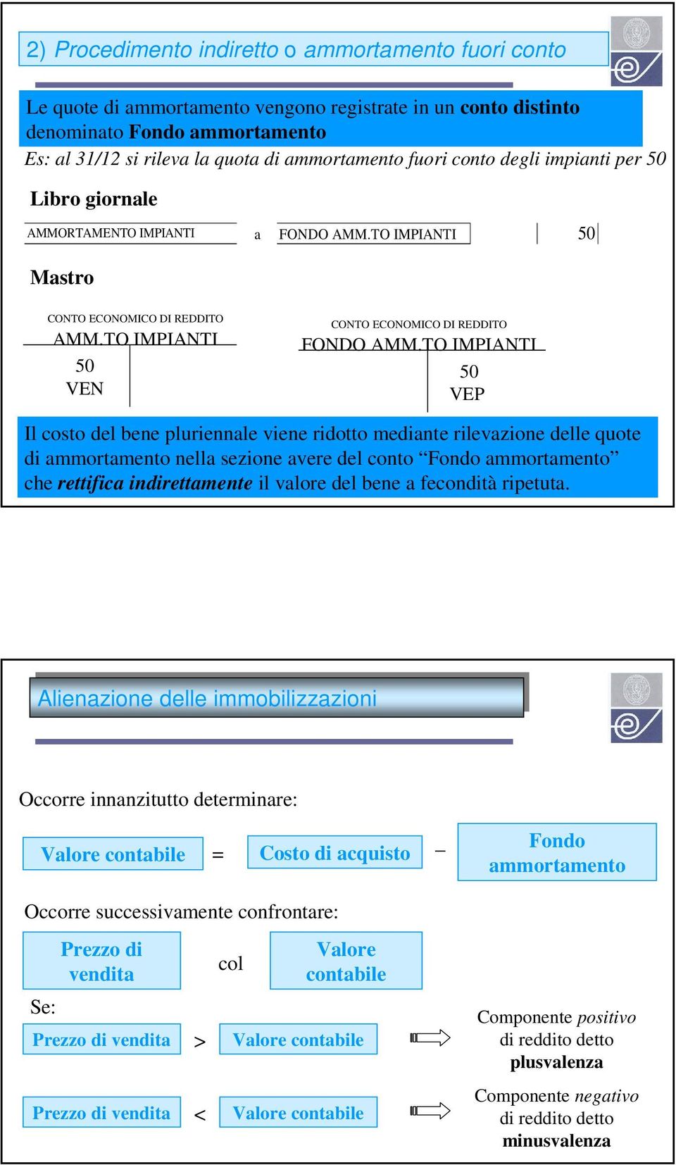 TO IMPIANTI 50 Il costo del bene pluriennale viene ridotto mediante rilevazione delle quote di ammortamento nella sezione avere del conto Fondo ammortamento che rettifica indirettamente il valore del