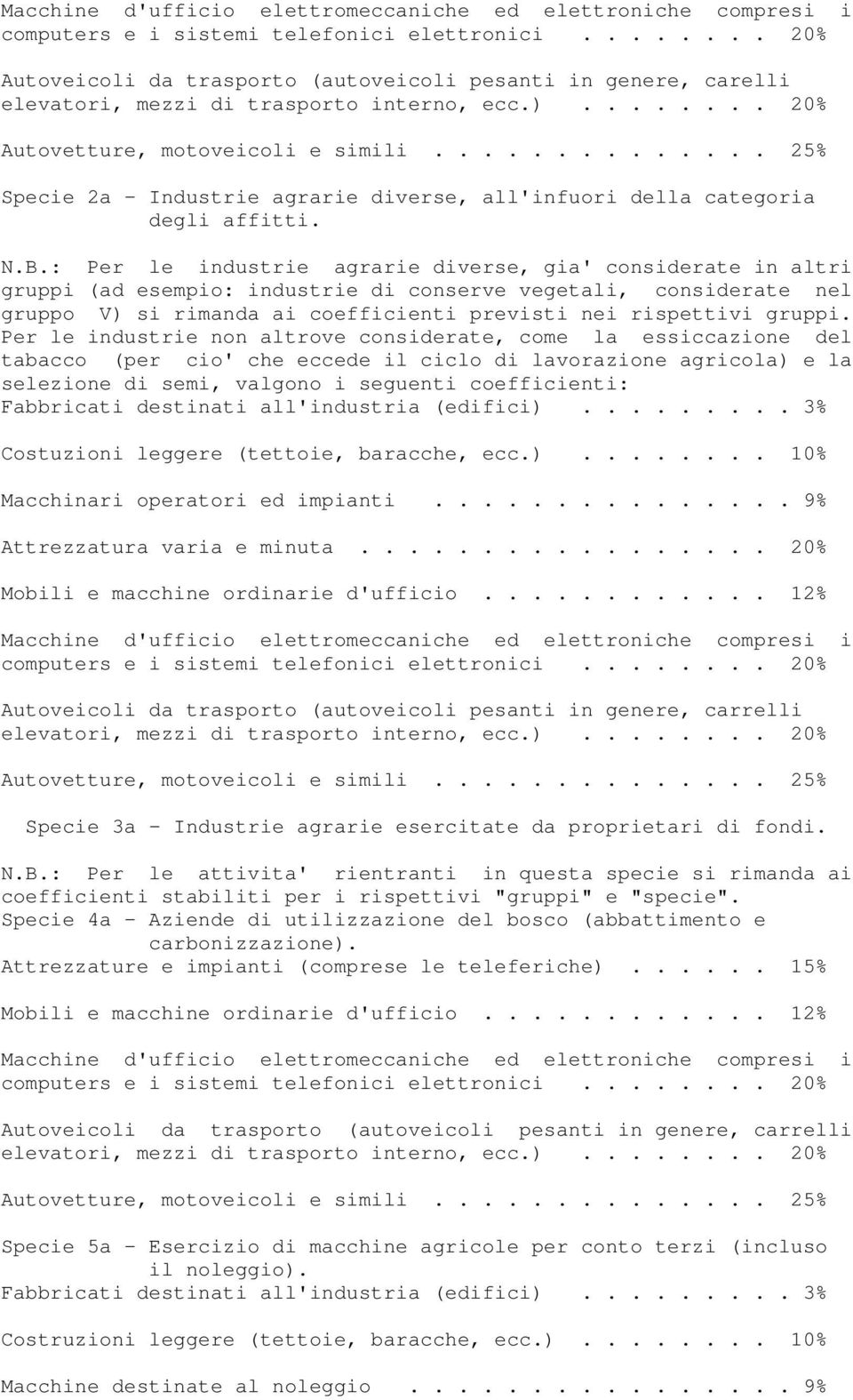 Per le industrie non altrove considerate, come la essiccazione del tabacco (per cio' che eccede il ciclo di lavorazione agricola) e la selezione di semi, valgono i seguenti coefficienti: Fabbricati