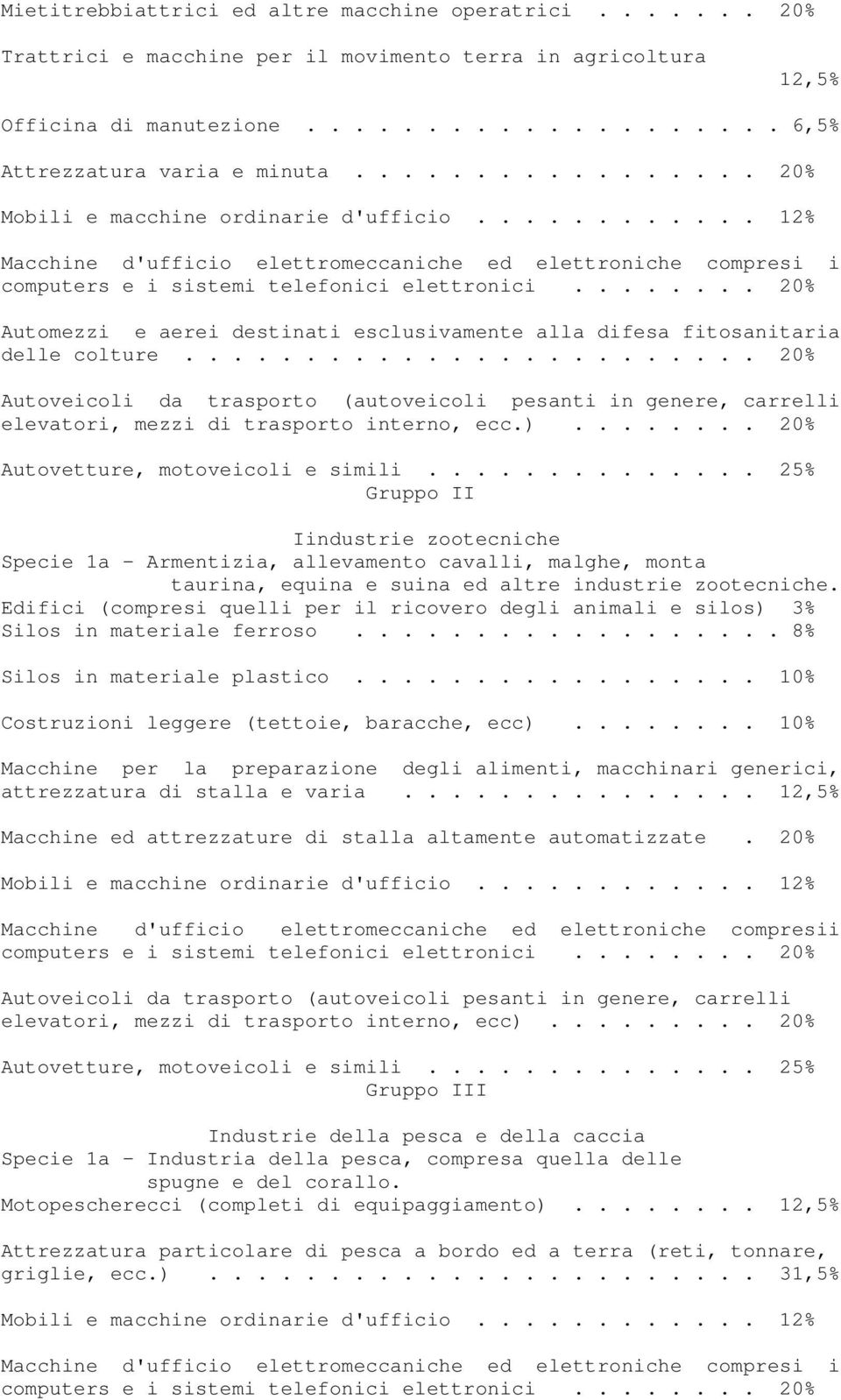 ....................... 20% Gruppo II Iindustrie zootecniche Specie 1a - Armentizia, allevamento cavalli, malghe, monta taurina, equina e suina ed altre industrie zootecniche.