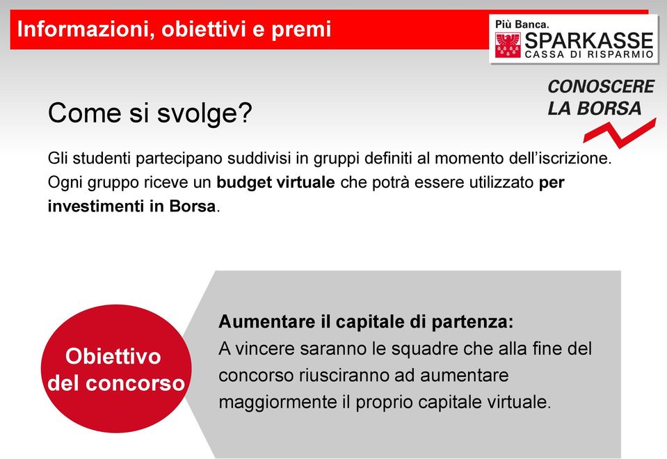 Ogni gruppo riceve un budget virtuale che potrà essere utilizzato per investimenti in Borsa.