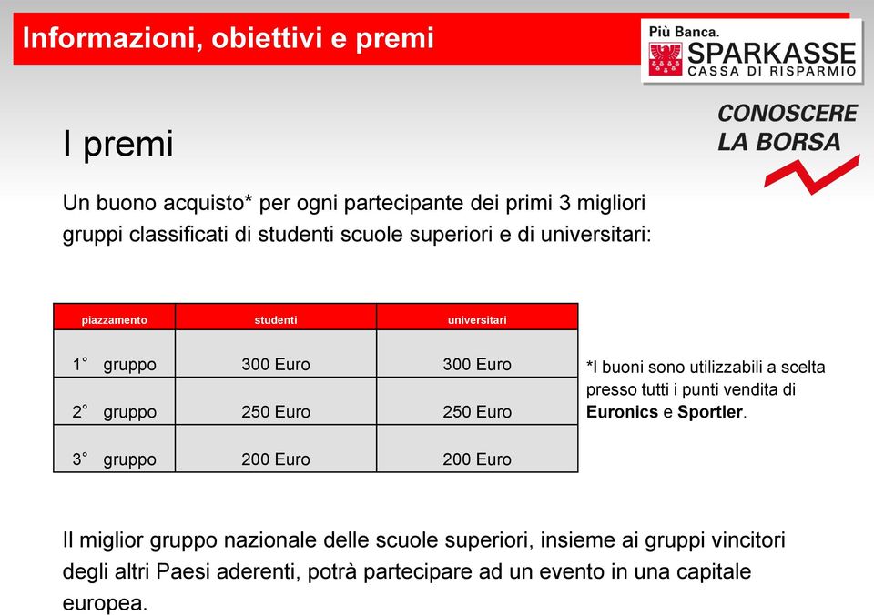 sono utilizzabili a scelta presso tutti i punti vendita di Euronics e Sportler.