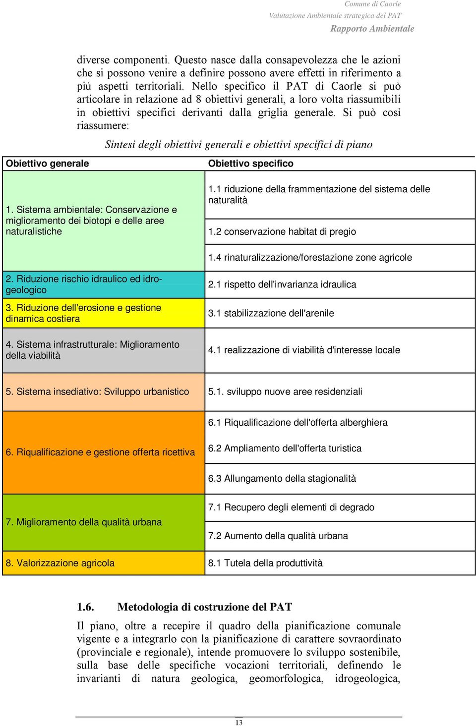 Si può così riassumere: Sintesi degli obiettivi generali e obiettivi specifici di piano Obiettivo generale Obiettivo specifico 1.