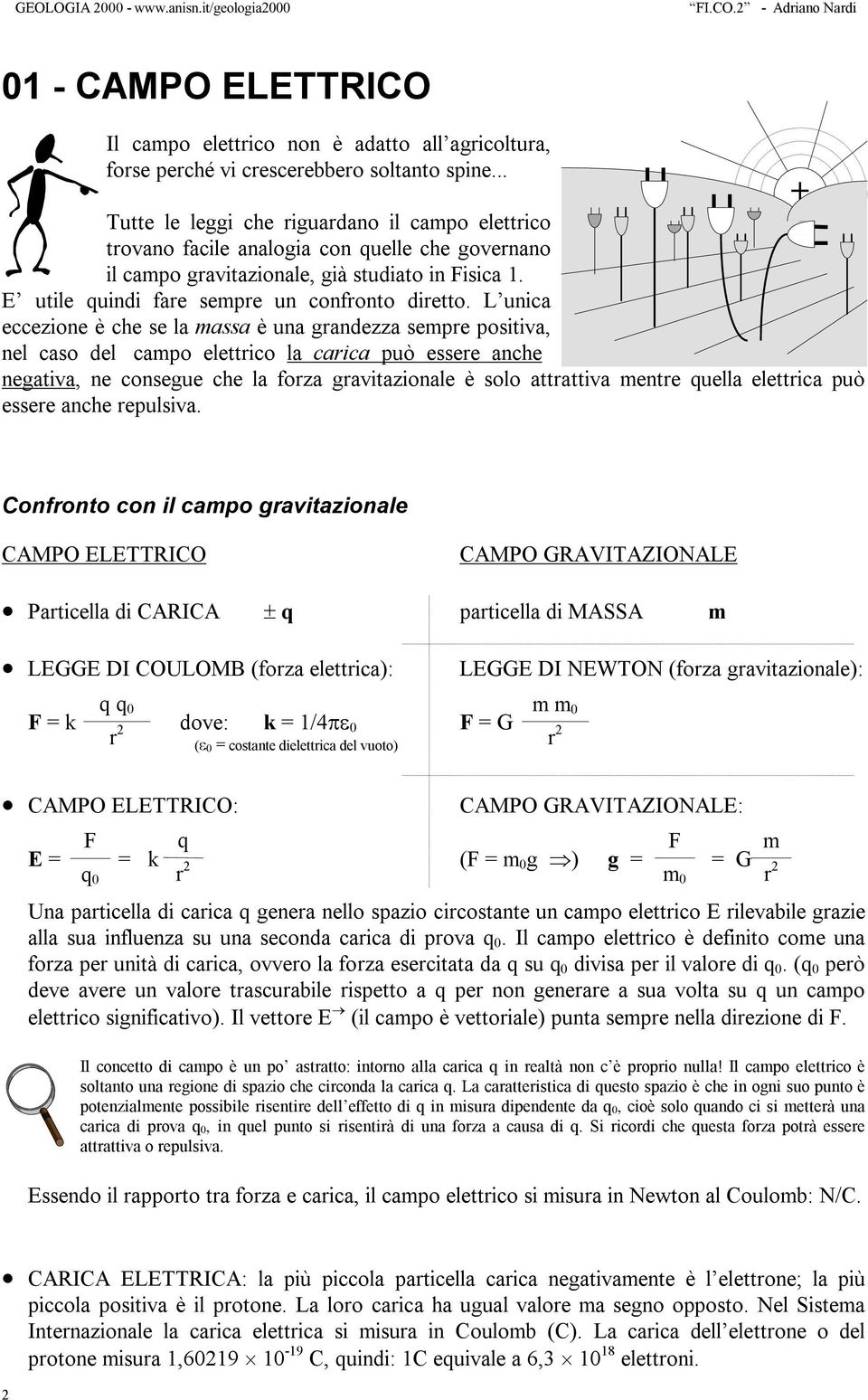 L unica eccezione è che se la massa è una gandezza sempe positiva, nel caso del campo elettico la caica può essee anche negativa, ne consegue che la foza gavitazionale è solo attattiva mente quella