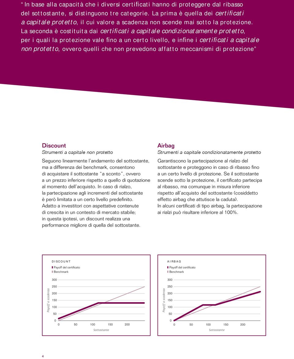 La seconda è costituita dai certificati a capitale condizionatamente protetto, per i quali la protezione vale fino a un certo livello, e infine i certificati a capitale non protetto, ovvero quelli